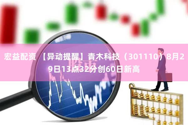 宏益配资 【异动提醒】青木科技（301110）8月29日13点32分创60日新高
